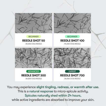 CICA Reedle Shot 100, Spicule Microneedling Serum for Pore Care & Exfoliation, Exosome, Centella Asiatica for Glass Skin, Skin Texture, Korean Liquid Skin Booster (1.69 Fl Oz / 50Ml)