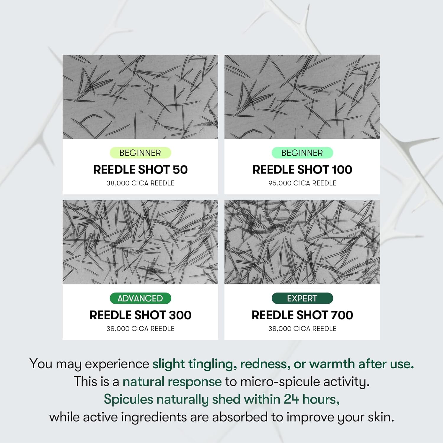 CICA Reedle Shot 100, Spicule Microneedling Serum for Pore Care & Exfoliation, Exosome, Centella Asiatica for Glass Skin, Skin Texture, Korean Liquid Skin Booster (1.69 Fl Oz / 50Ml)