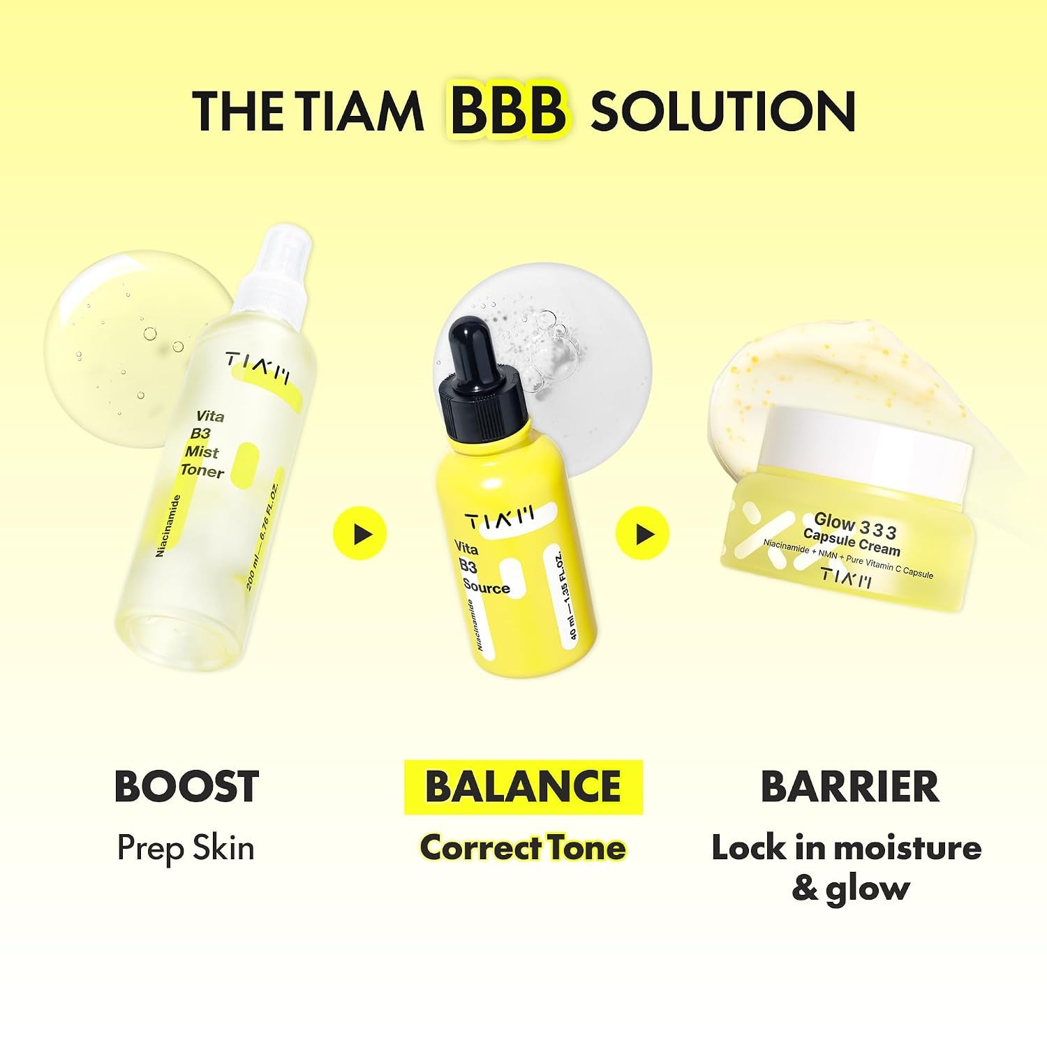 TIAM Vita B3 Source Serum, Niacinamide 10% + Arbutin 2%, Charming Tone Maker Tone-Balancing Treatment for Uneven Skin Tone, Dark Spot Care & Skin Clarity, Lightweight Daily Facial Formula, 1.35 Fl Oz