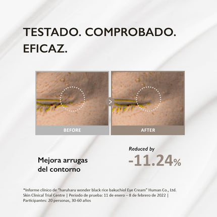 Wonder Black Rice Bakuchiol Eye Cream, Cuidado De Líneas Y Arrugas, 20 Ml