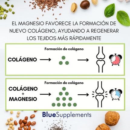 Colágeno Hidrolizado Con Magnesio - 180 Pastillas, 30 Días De Tratamiento - Suplemento Para Mejorar El Estado De Articulaciones Y Huesos, Mejora El Estado De Piel, Uñas Y Pelo