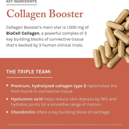 Reserveage Collagen Booster 60 Capsulas