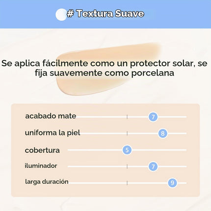 Numbuzin No.3 Porcelain Base-Skip Tone up Beige 1.69Fl Oz/ 50Ml | 3 En 1, Crema Hidratante Con Color, Protector Solar, Polvo, Unifica El Tono De La Piel, Crema Tonificante, Natural