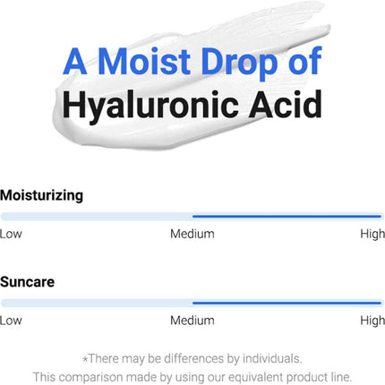 Isntree Hyaluronic Acid Sun Gel SPF50 50 ml