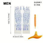 Men With Tools Inc