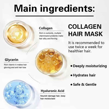 Collagen Hair Mask Argan Oil Deep Repair 300ml