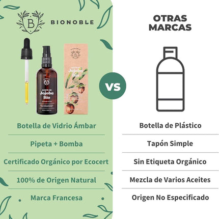 Aceite de Jojoba BIO Bionoble Puro 100 ml