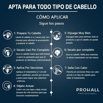 Prohall Keratina Para Alisar El Cabello Sin Formol Alisado Brasileño 120Ml