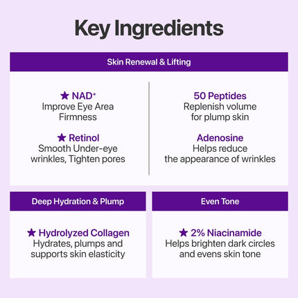 Numbuzin No.9 Sheet Mask | NAD+ BIO Full Face Mask | Improves Jawline, Jowls, Wrinkles, Neck Lines | Peptides, NAD+, Collagen | Skin Firmness | 4 Sheets + Band