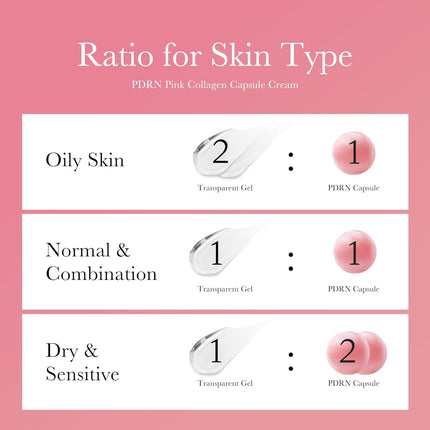 Medicube Capsule Cream with Salmon DNA PDRN Pink Collagen