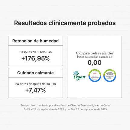Dr.Althea 345 Relief Cream Mask | Mascarilla Facial Calmante Con Niacinamida Y Agua De Hoja De Té | Hidratación Y Cuidado De La Barrera Cutánea | Cosmética Coreana Vegana (Pack De 4)