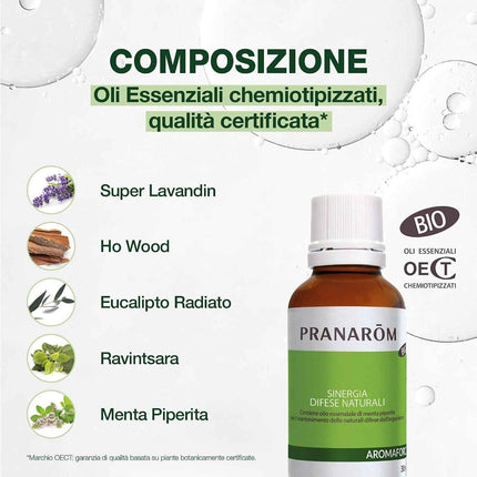 Aromaforce Defensas Naturales Pranarôm 30 ml