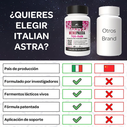 Provamp™ Menopausia - Sofocos Y Sudoración Nocturna - 60 Cápsulas