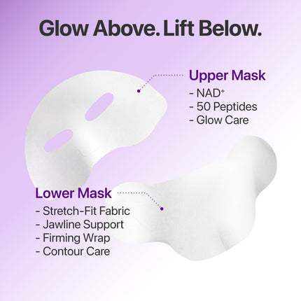 Numbuzin No.9 Sheet Mask | NAD+ BIO Full Face Mask | Improves Jawline, Jowls, Wrinkles, Neck Lines | Peptides, NAD+, Collagen | Skin Firmness | 4 Sheets + Band